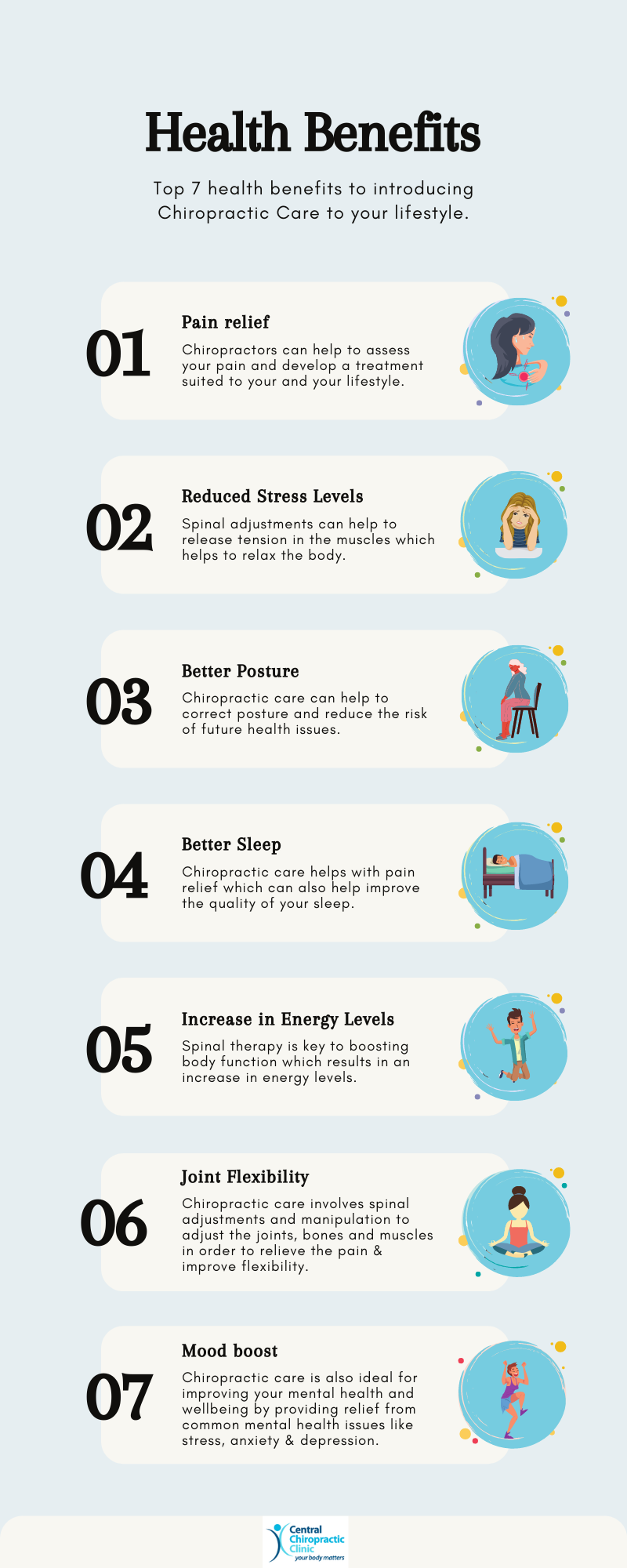 Top 7 health benefits to introducing Chiropractic Care - Infographic ...