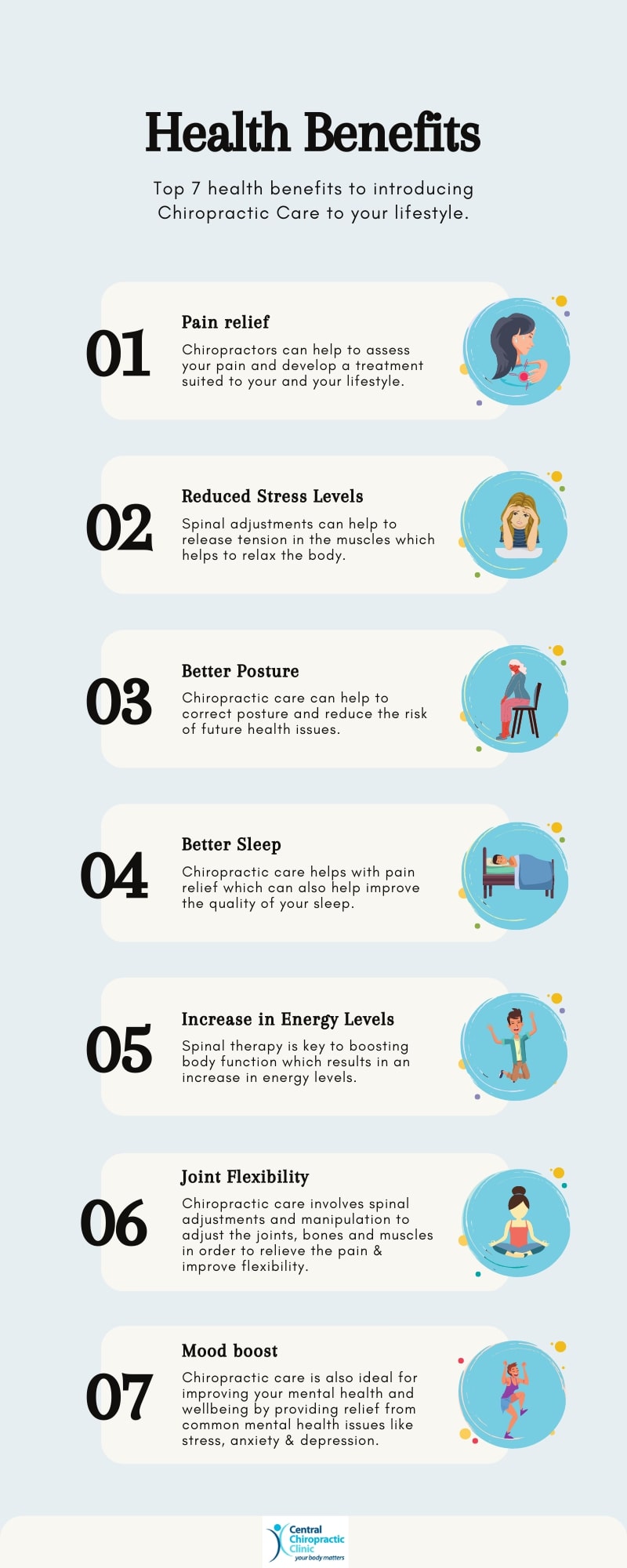 Top 7 health benefits to introducing Chiropractic Care – Infographic ...